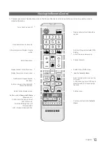 Preview for 13 page of Samsung HG32EE590FKXXU Installation Manual