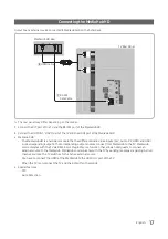 Preview for 17 page of Samsung HG32EE590FKXXU Installation Manual