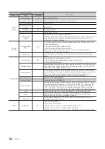 Preview for 26 page of Samsung HG32EE590FKXXU Installation Manual