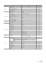 Preview for 33 page of Samsung HG32EE590FKXXU Installation Manual