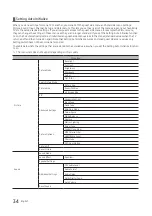 Preview for 34 page of Samsung HG32EE590FKXXU Installation Manual