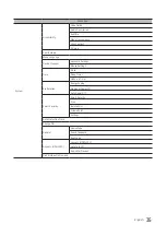 Preview for 35 page of Samsung HG32EE590FKXXU Installation Manual