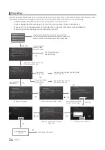 Preview for 36 page of Samsung HG32EE590FKXXU Installation Manual