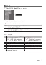 Preview for 41 page of Samsung HG32EE590FKXXU Installation Manual