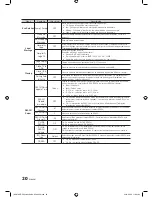 Предварительный просмотр 20 страницы Samsung HG32NB670BF Instalación Manual