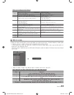 Предварительный просмотр 33 страницы Samsung HG32NB670BF Instalación Manual