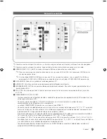 Предварительный просмотр 9 страницы Samsung HG32NB690PF Instalación Manual