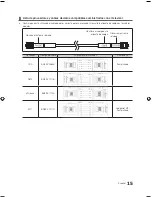 Предварительный просмотр 15 страницы Samsung HG32NB690PF Instalación Manual