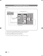 Предварительный просмотр 18 страницы Samsung HG32NB690PF Instalación Manual