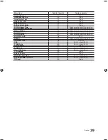 Preview for 29 page of Samsung HG32NB690PF Instalación Manual