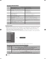 Preview for 36 page of Samsung HG32NB690PF Instalación Manual