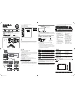 Preview for 2 page of Samsung HG32ND460S Quick Setup Manual