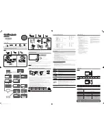 Preview for 2 page of Samsung HG32NE460S Quick Setup Manual