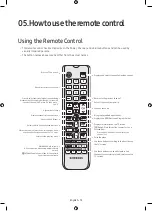 Preview for 12 page of Samsung HG32NE595 User Manual