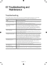 Preview for 16 page of Samsung HG32NE595 User Manual