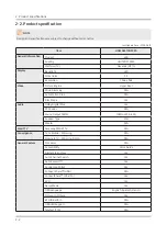 Preview for 21 page of Samsung HG32NJ470NF Service Manual