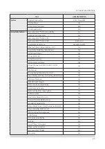 Предварительный просмотр 22 страницы Samsung HG32NJ470NF Service Manual