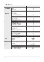 Preview for 23 page of Samsung HG32NJ470NF Service Manual