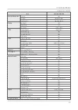 Предварительный просмотр 24 страницы Samsung HG32NJ470NF Service Manual