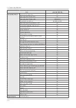 Preview for 25 page of Samsung HG32NJ470NF Service Manual