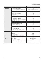 Preview for 26 page of Samsung HG32NJ470NF Service Manual