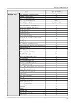 Preview for 28 page of Samsung HG32NJ470NF Service Manual