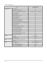 Preview for 29 page of Samsung HG32NJ470NF Service Manual