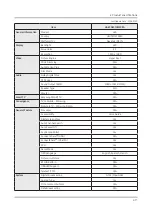 Предварительный просмотр 30 страницы Samsung HG32NJ470NF Service Manual