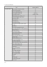 Preview for 31 page of Samsung HG32NJ470NF Service Manual