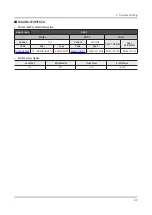 Preview for 42 page of Samsung HG32NJ470NF Service Manual