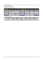 Preview for 43 page of Samsung HG32NJ470NF Service Manual