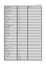 Preview for 46 page of Samsung HG32NJ470NF Service Manual