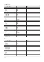 Предварительный просмотр 47 страницы Samsung HG32NJ470NF Service Manual