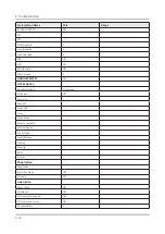 Preview for 49 page of Samsung HG32NJ470NF Service Manual