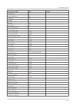 Preview for 50 page of Samsung HG32NJ470NF Service Manual