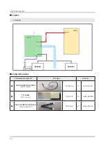 Предварительный просмотр 61 страницы Samsung HG32NJ470NF Service Manual