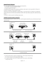 Preview for 20 page of Samsung HG32NJ690W Install Manual