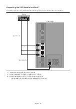 Preview for 23 page of Samsung HG32NJ690W Install Manual