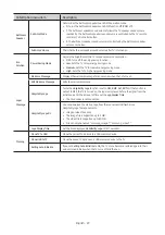 Preview for 29 page of Samsung HG32NJ690W Install Manual