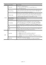 Preview for 31 page of Samsung HG32NJ690W Install Manual