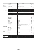 Preview for 39 page of Samsung HG32NJ690W Install Manual