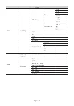 Preview for 42 page of Samsung HG32NJ690W Install Manual