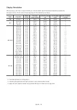 Preview for 53 page of Samsung HG32NJ690W Install Manual