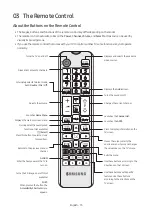 Preview for 13 page of Samsung HG32T5300E Install Manual