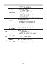 Preview for 26 page of Samsung HG32T5300E Install Manual