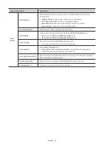 Preview for 27 page of Samsung HG32T5300E Install Manual