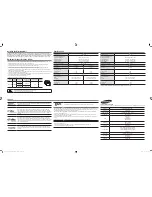 Preview for 2 page of Samsung HG40AC670 Quick Setup Manual