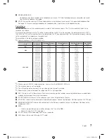 Предварительный просмотр 7 страницы Samsung HG40EC890 Installation Manual