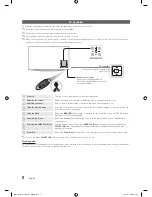 Предварительный просмотр 8 страницы Samsung HG40EC890 Installation Manual