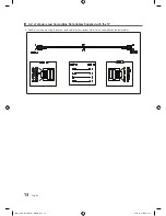 Предварительный просмотр 14 страницы Samsung HG40EC890 Installation Manual